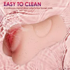 Close-up of the realistic vaginal entry on the masturbator