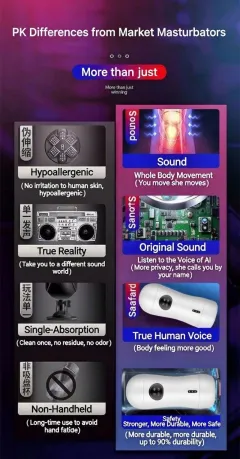 Fully automatic male masturbator power and volume button controls