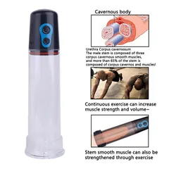 Assembled pump showing the seal at the base and both control buttons