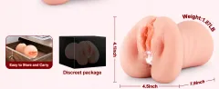 Discreet plain packaging for the dual-ended male masturbator