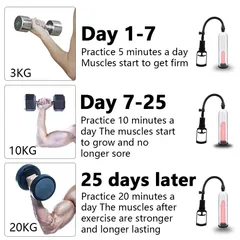 Daily training plan chart with five minute ten minute and twenty minute sessions