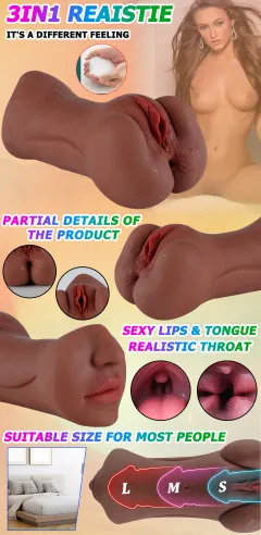 Realistic masturbator close-up detail views of each part lips