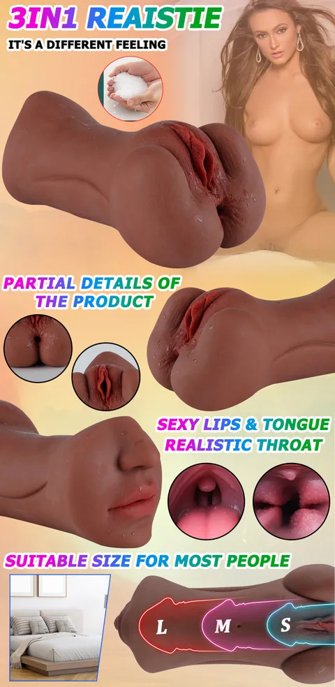 Realistic masturbator close-up detail views of each part lips