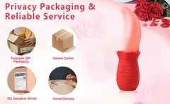 Privacy packaging panels showing a sealed carton with no sensitive words