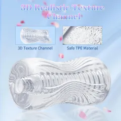 Close-up of the sleeve's transparent body revealing the 3D realistic texture channel inside