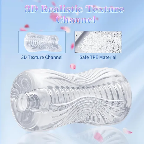 Close-up of the sleeve's transparent body revealing the 3D realistic texture channel inside