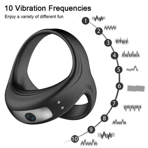 10 Vibration Frequencies of Penis Ring KY-37 for Different Fun